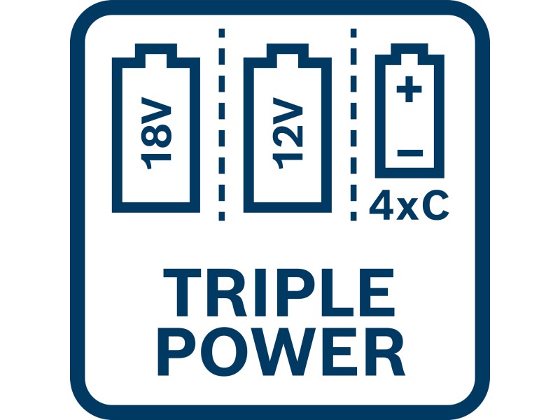 Linijski laser Bosch GLL 18V-120-33 CG v L-BOXX, 0601065100